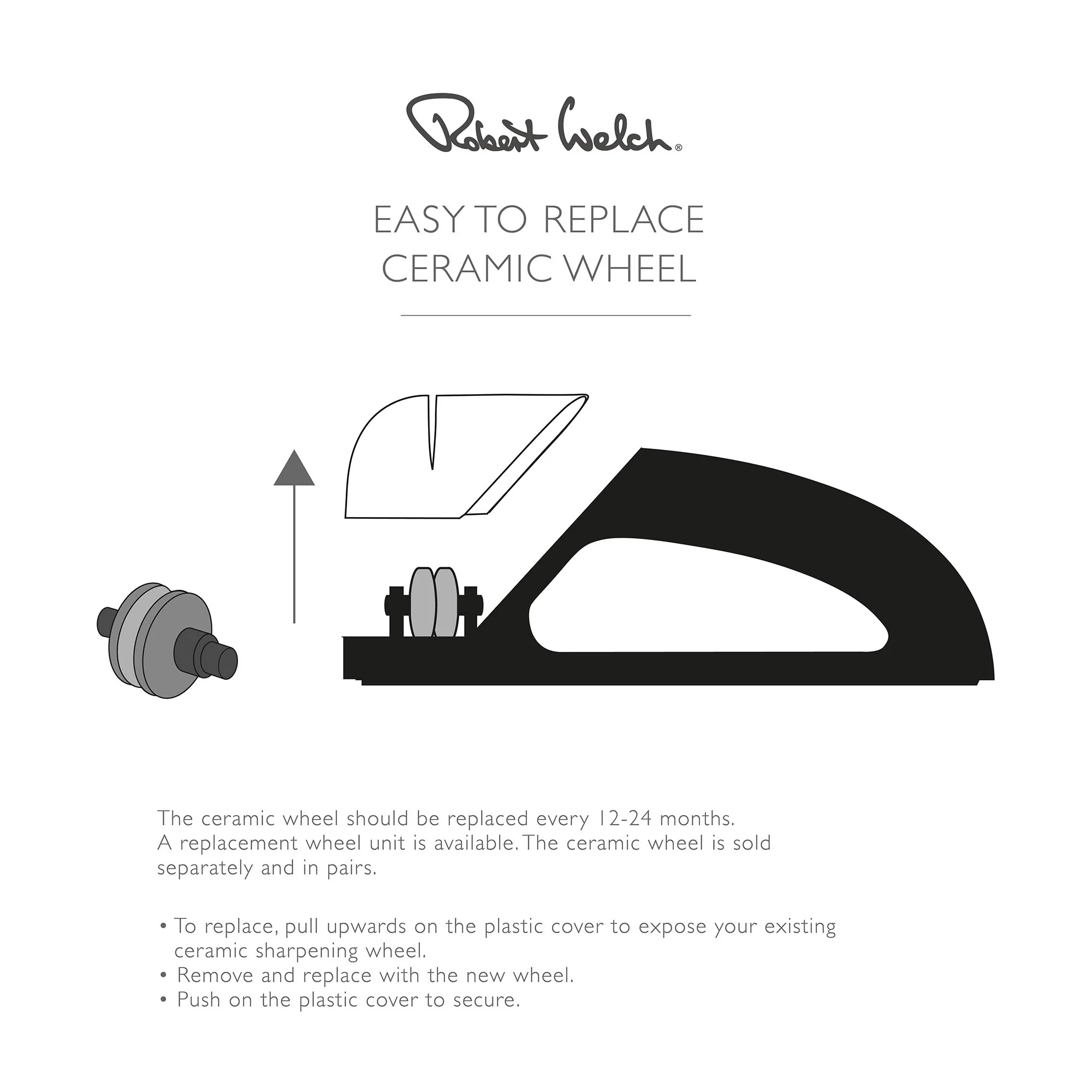 Robert Welch Replacement Sharpening Wheel - Image 3