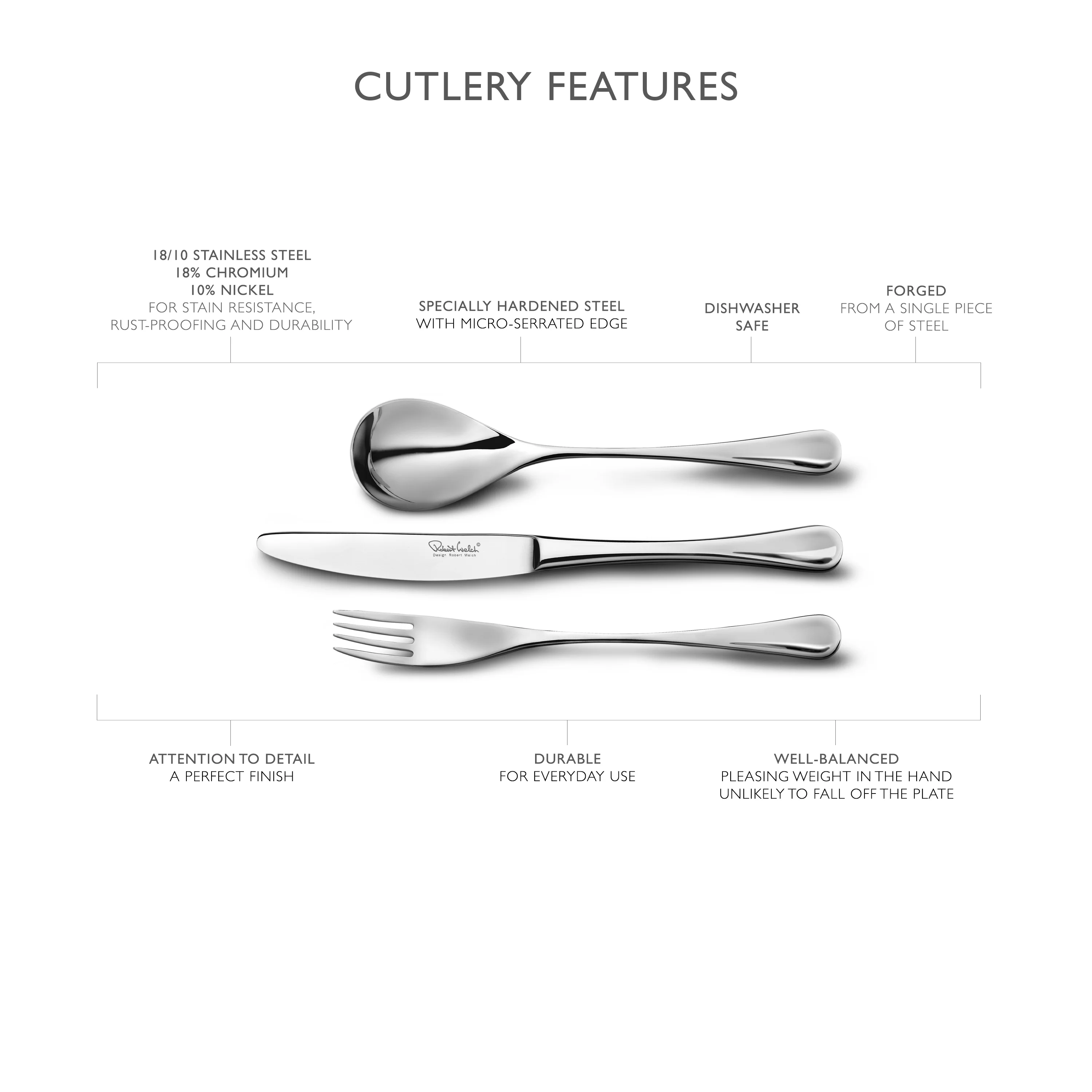 RW2 Bright Cutlery Set, 42 Piece for 6 People - Image 7