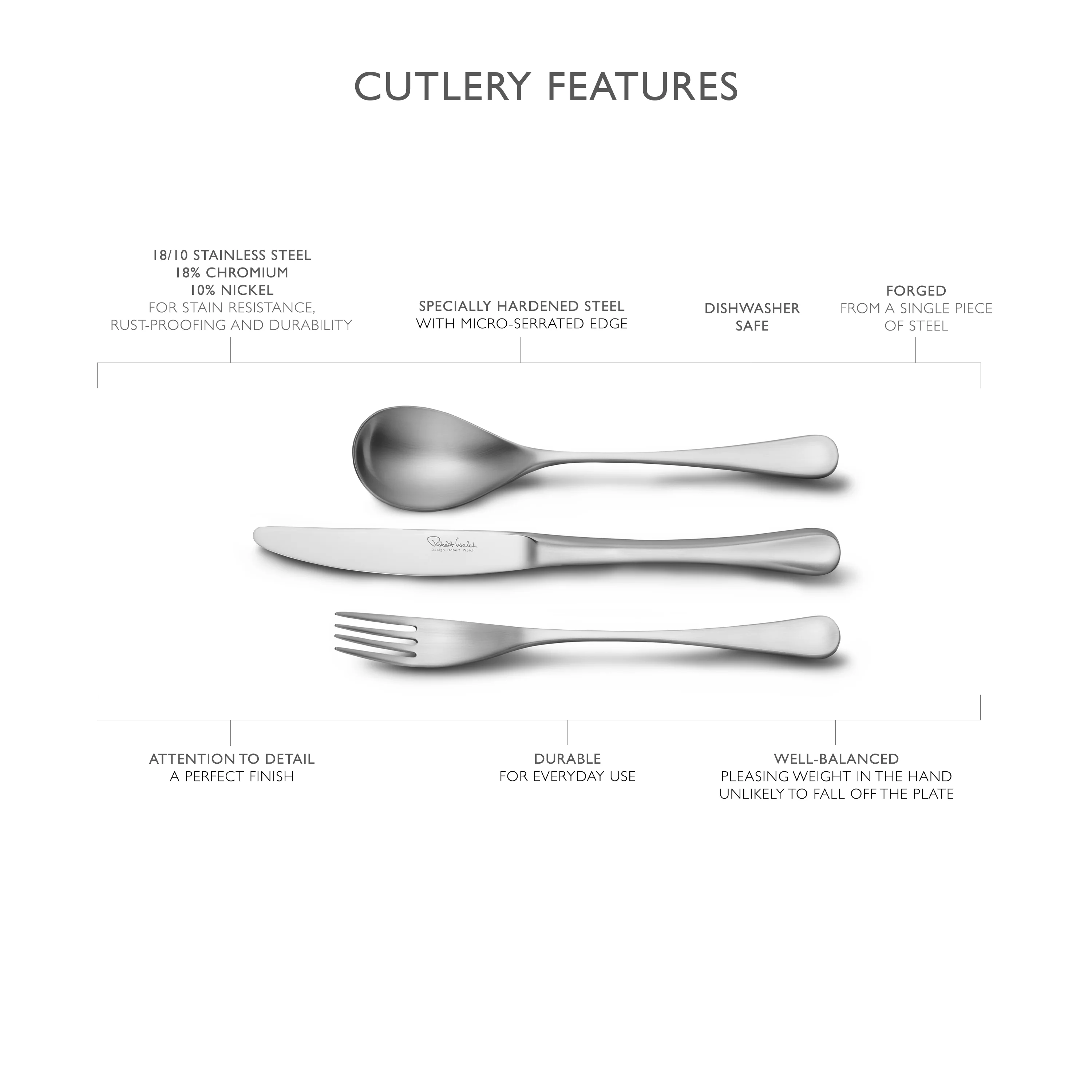 RW2 Satin Table Fork - Image 7