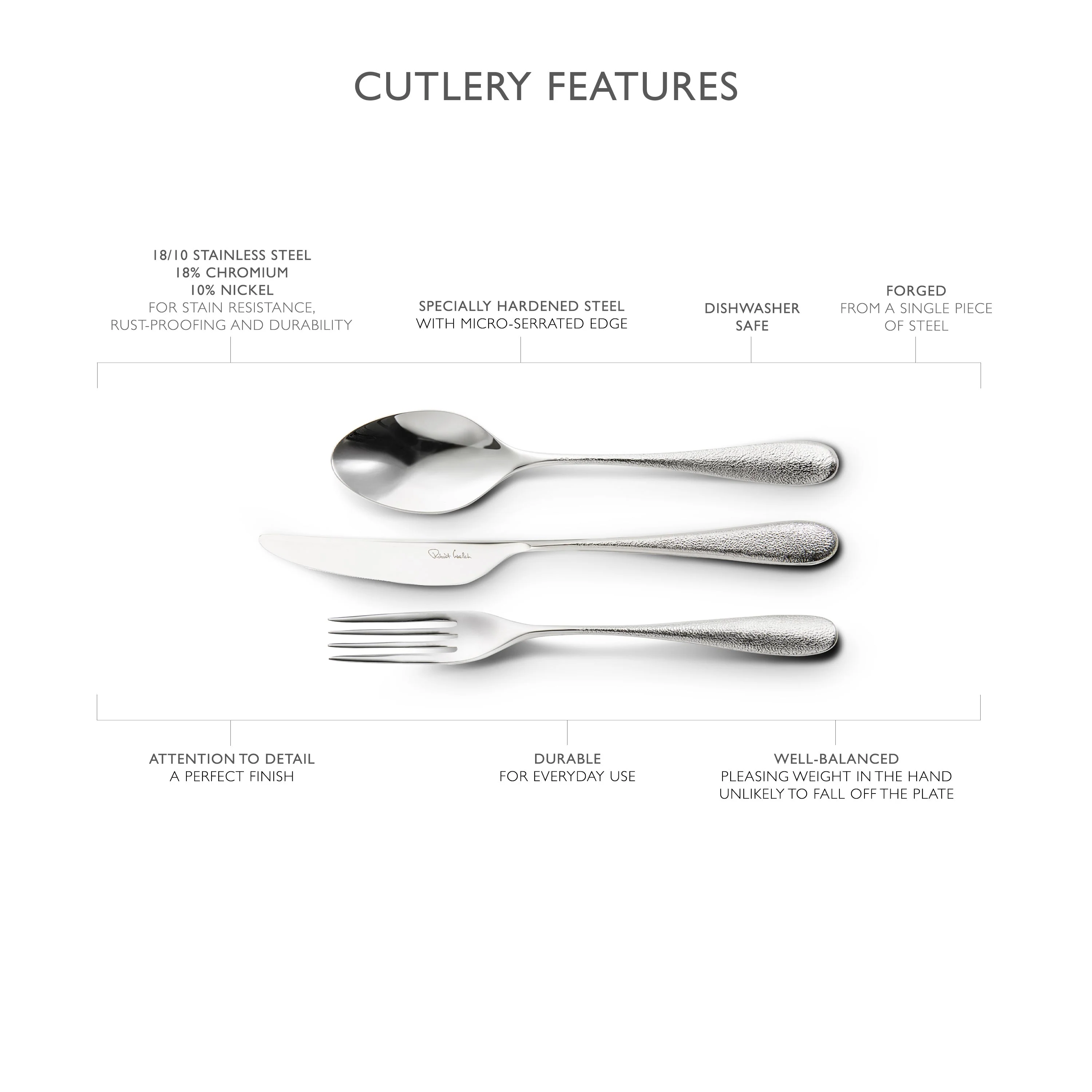 Sandstone Bright Serving Fork - Image 7