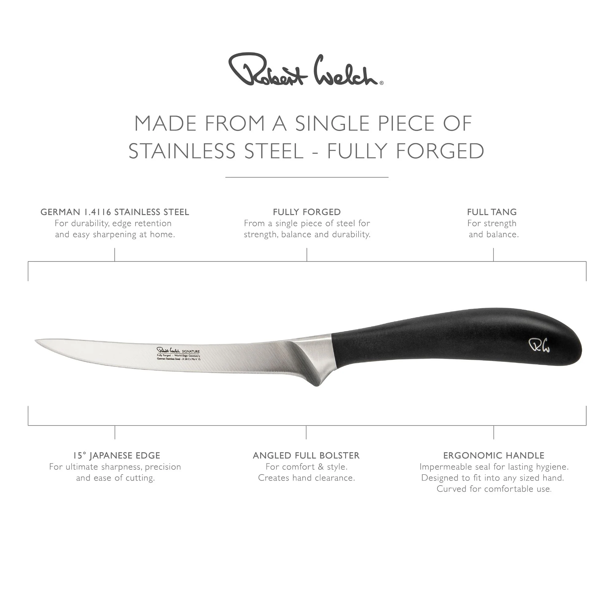 Signature Boning Knife 16cm - Image 7