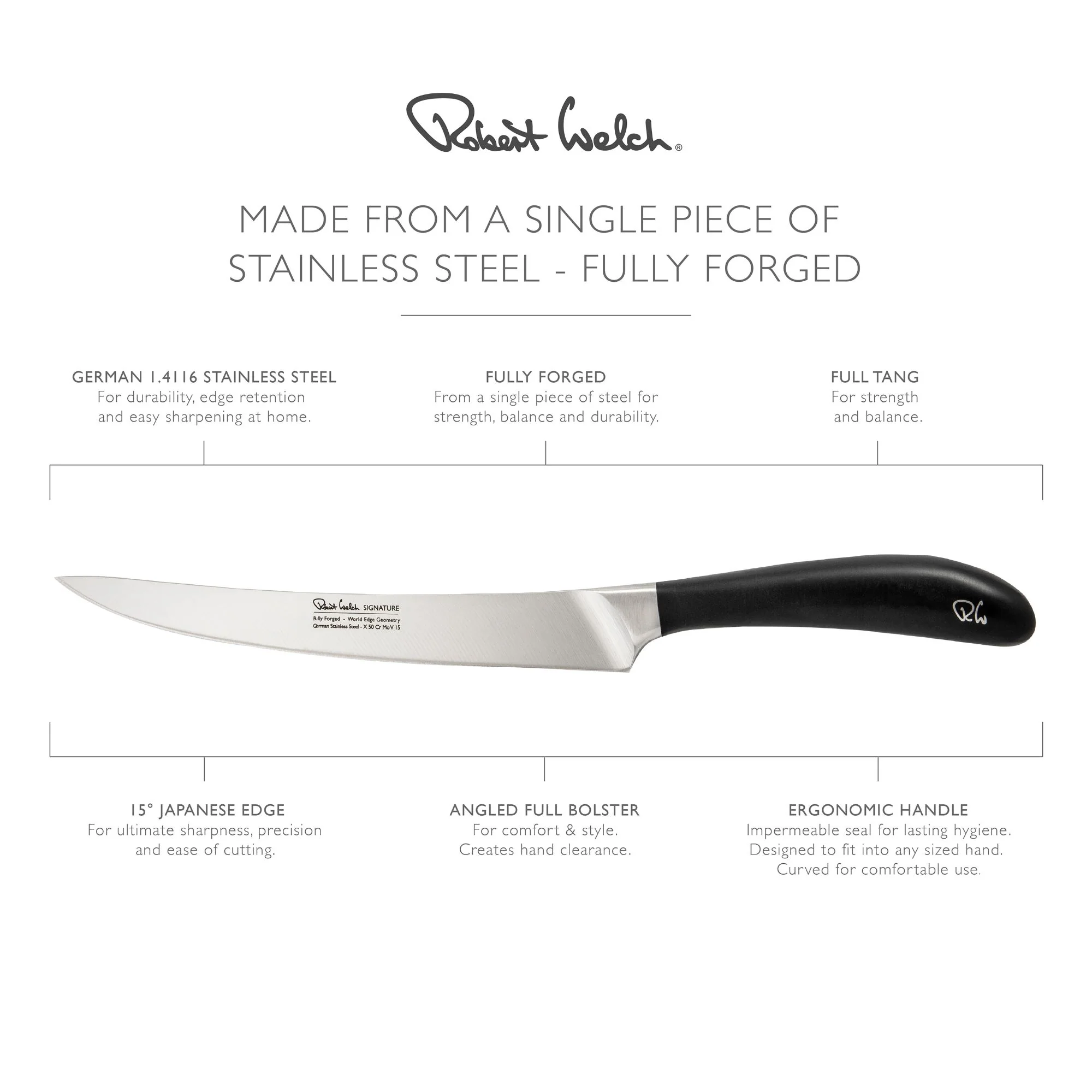 Signature Carving Knife 20cm - Image 8