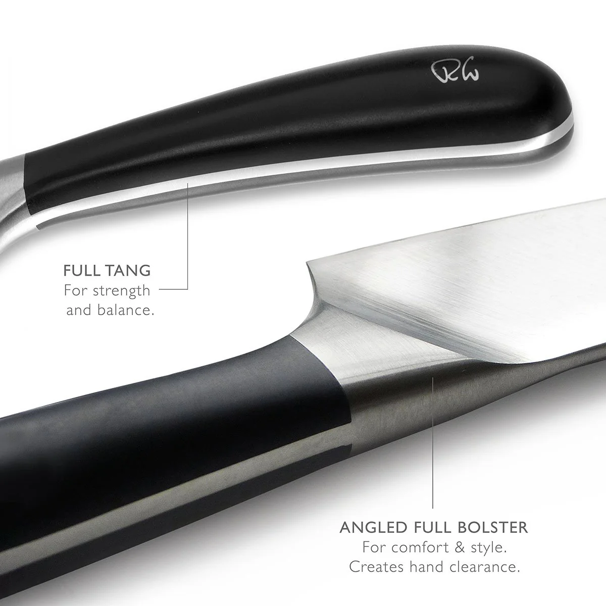 Signature Essential Knife Set - Image 4