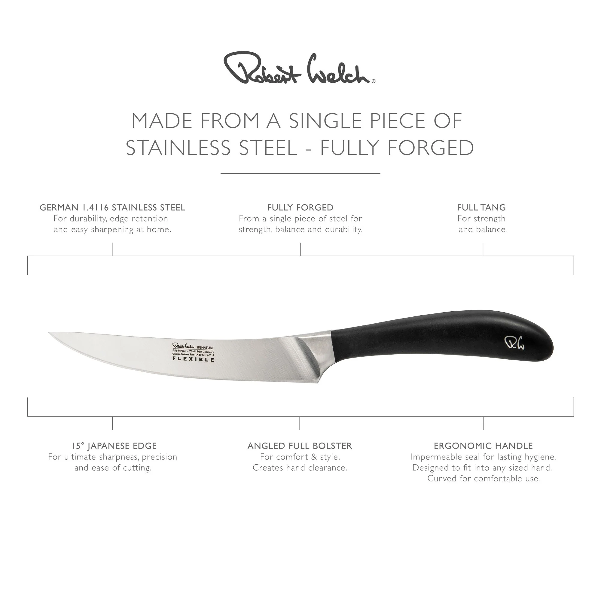 Signature Flexible Utility Knife 16cm - Image 7