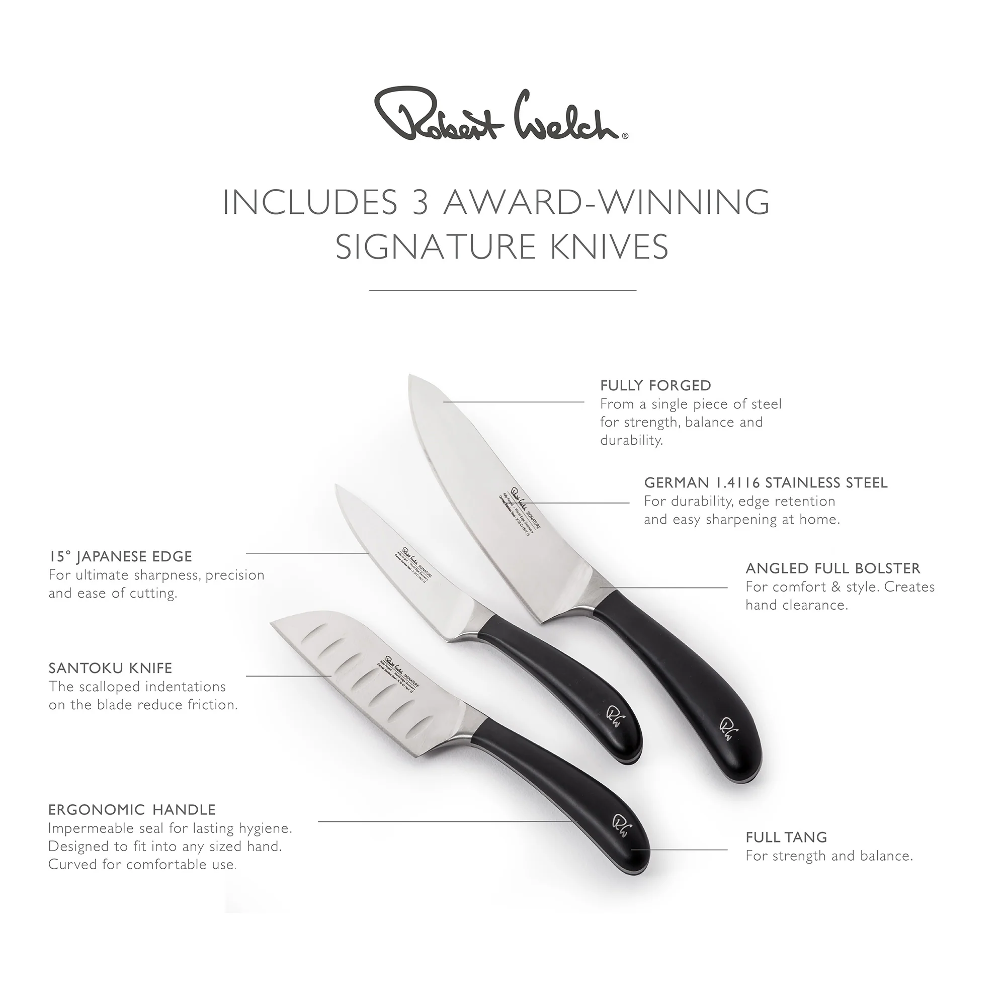 Signature Home Chef Set - Image 5