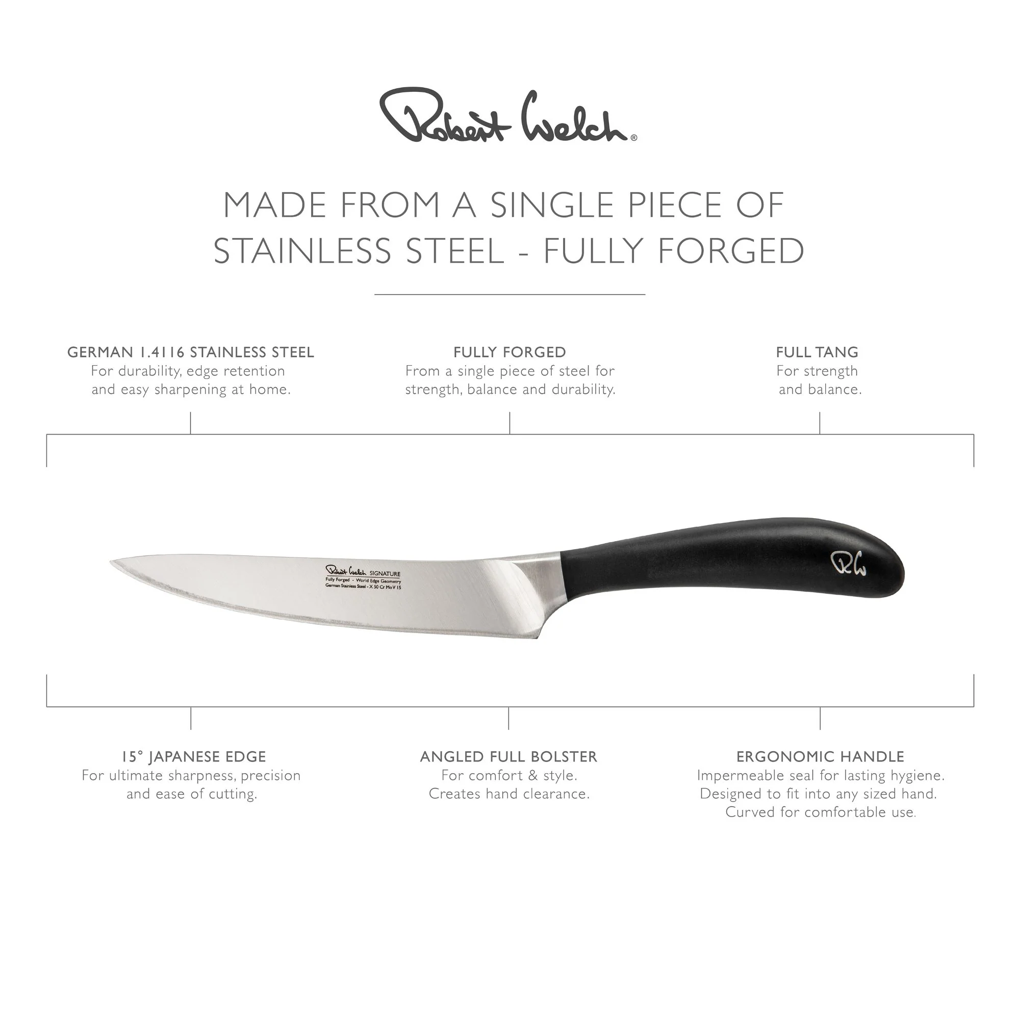 Signature Kitchen Knife 14cm - Image 7