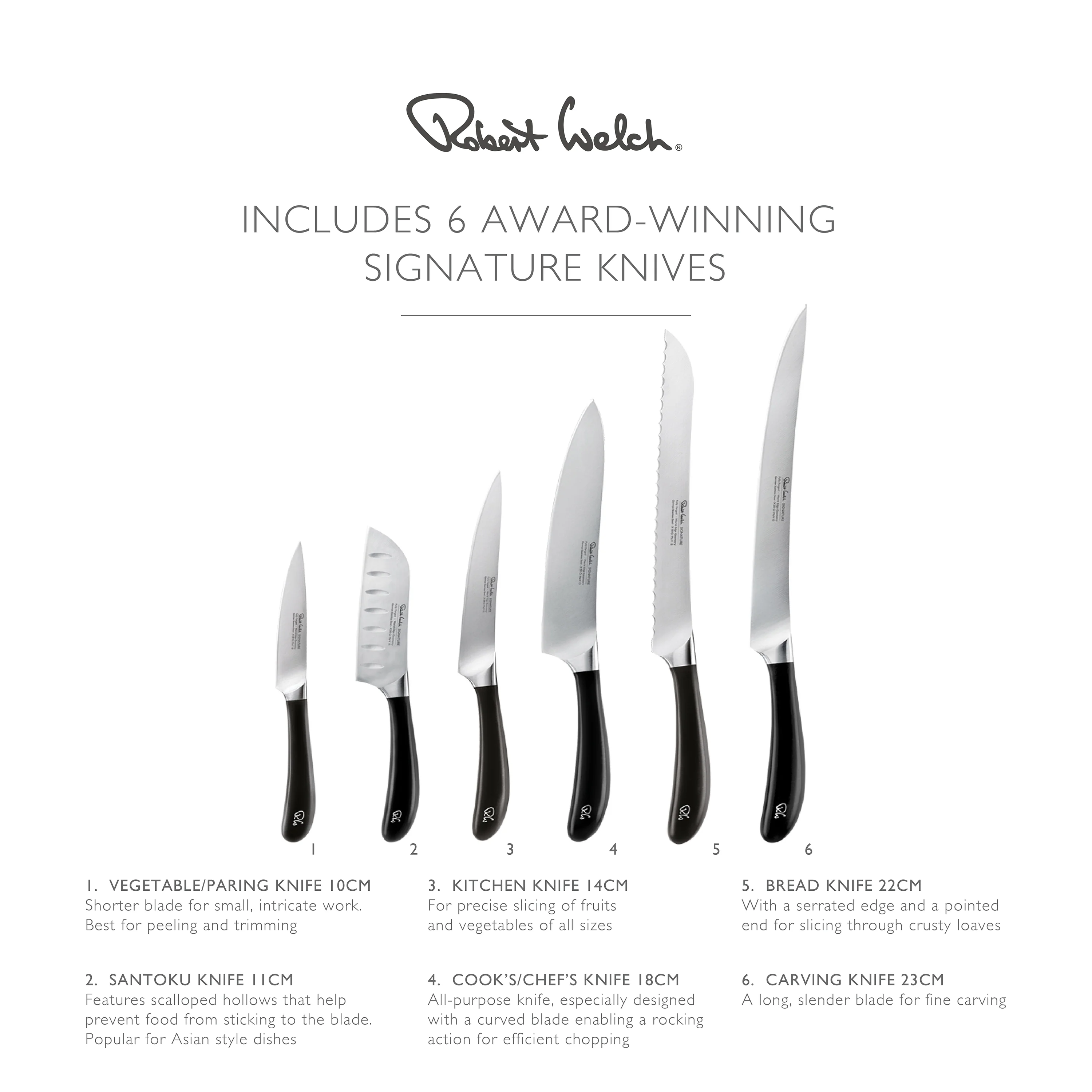 Signature Knife Block Set with Sharpener - Image 3