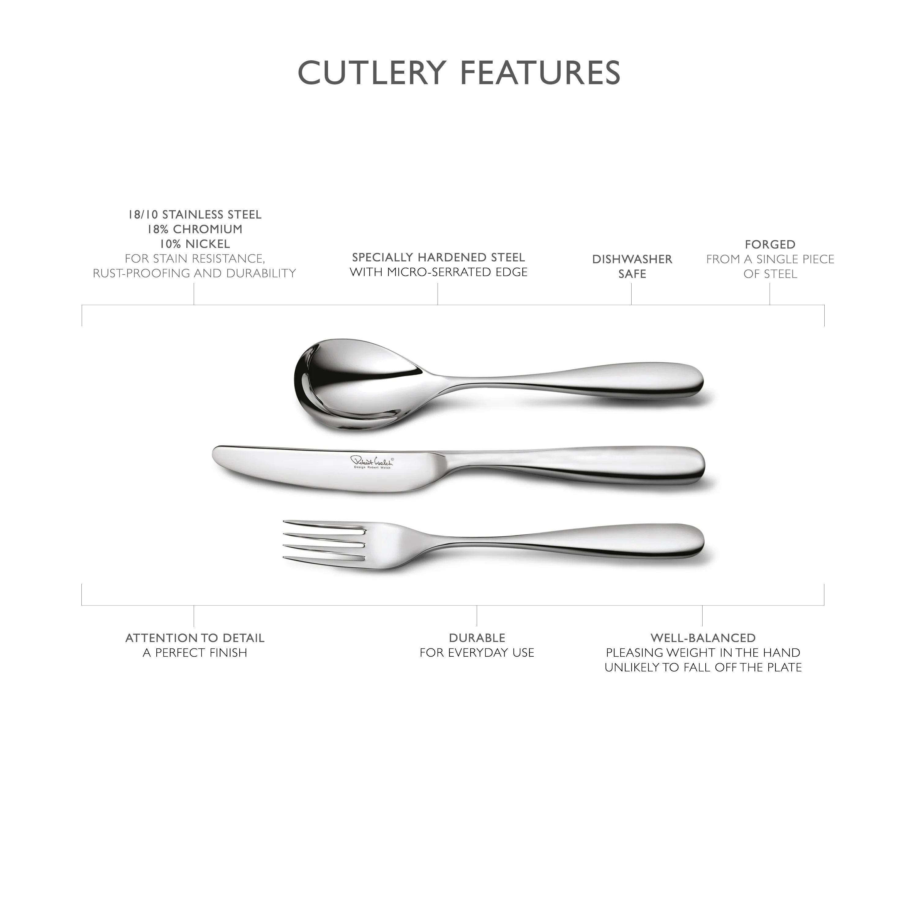 Stanton Bright American / US Teaspoon - Image 9