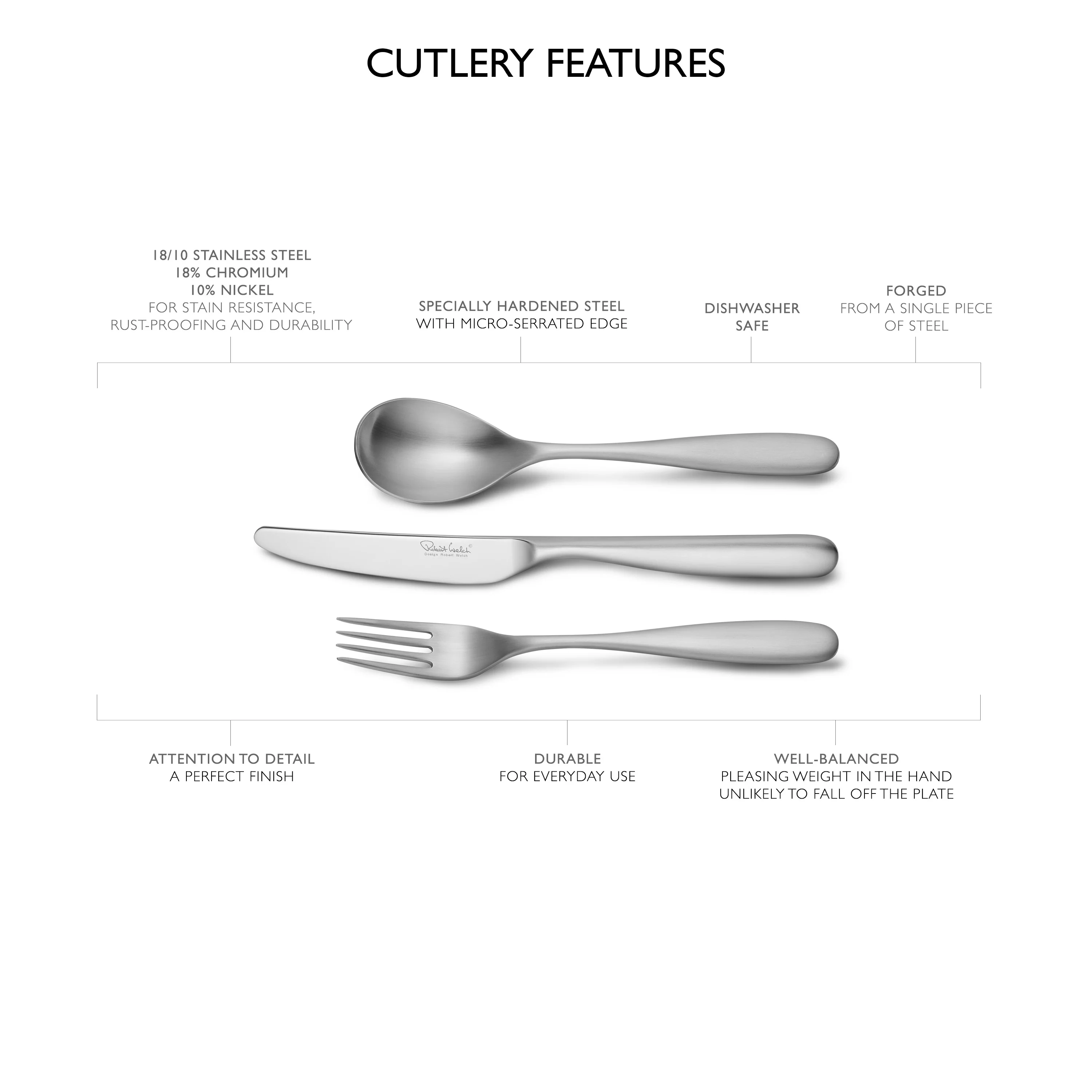 Stanton Satin Cutlery Set, 42 Piece for 6 People - Image 9