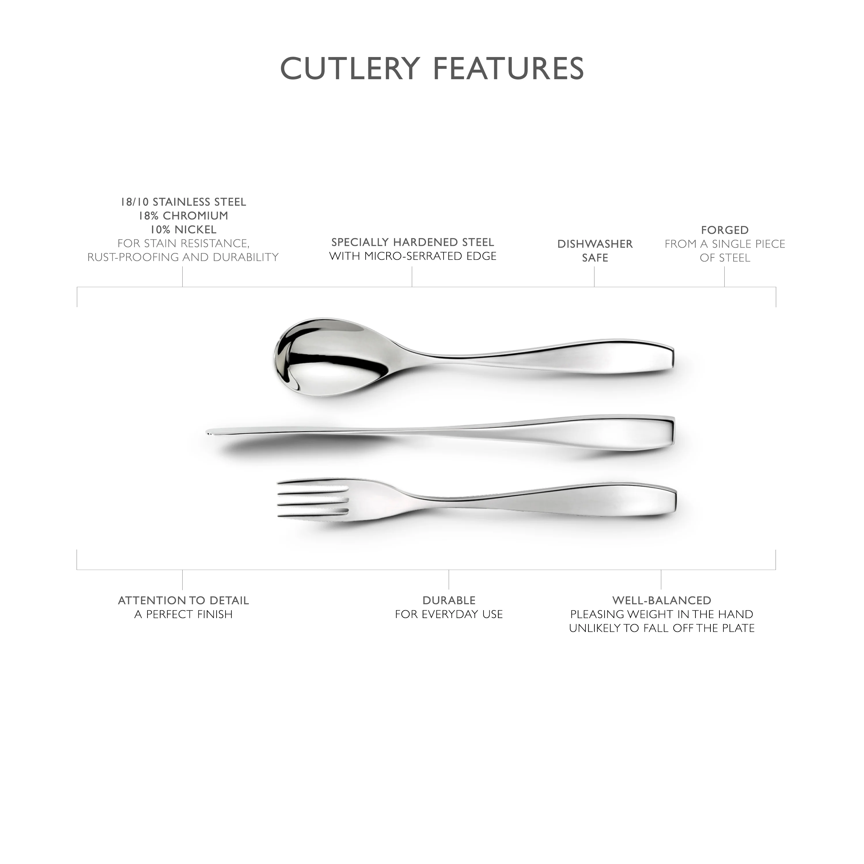 Vista Bright Cutlery Set, 42 Piece for 6 People - Image 8