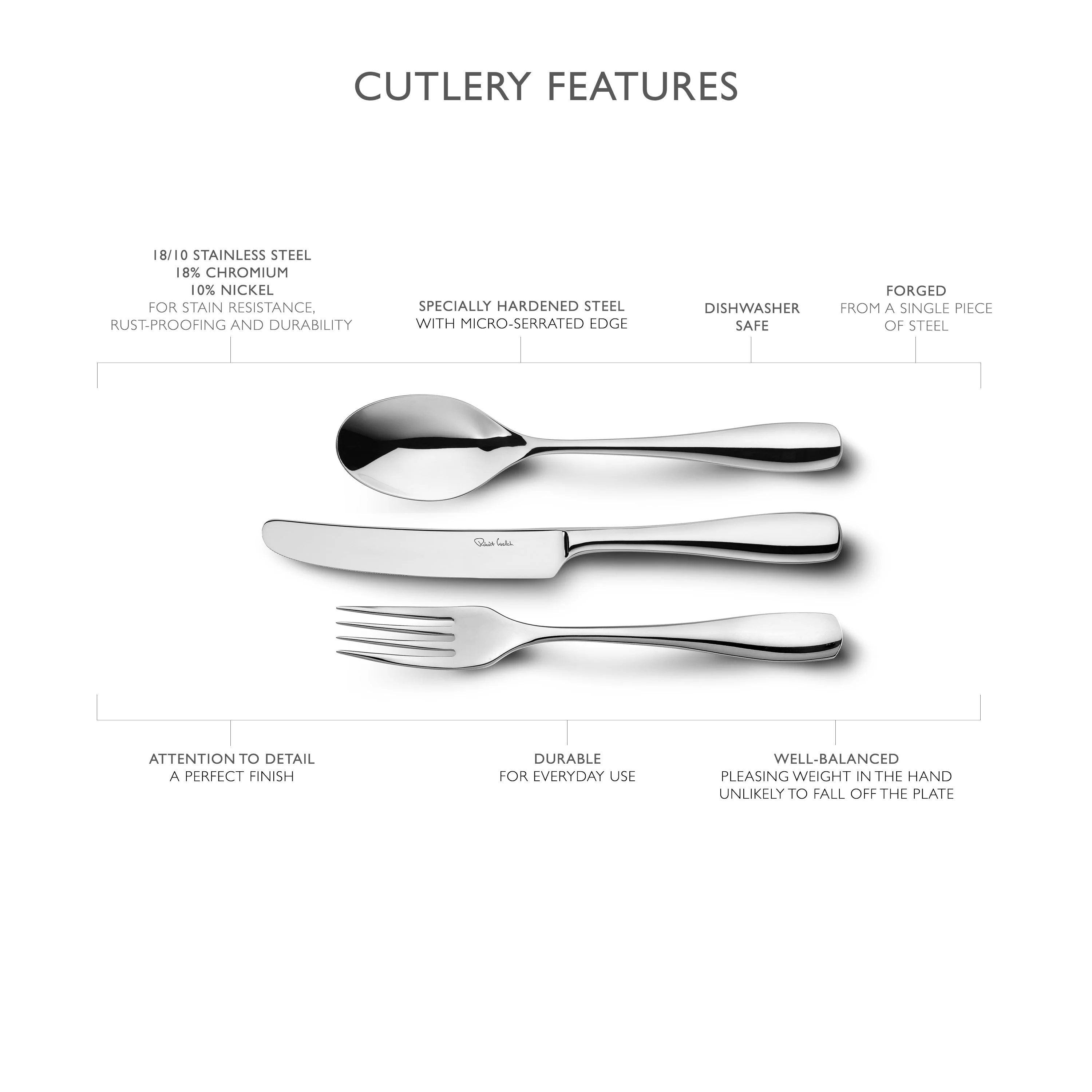 Warwick Bright Cutlery Set, 112 Piece for 12 People - Includes 28 Additional Pieces - Image 8