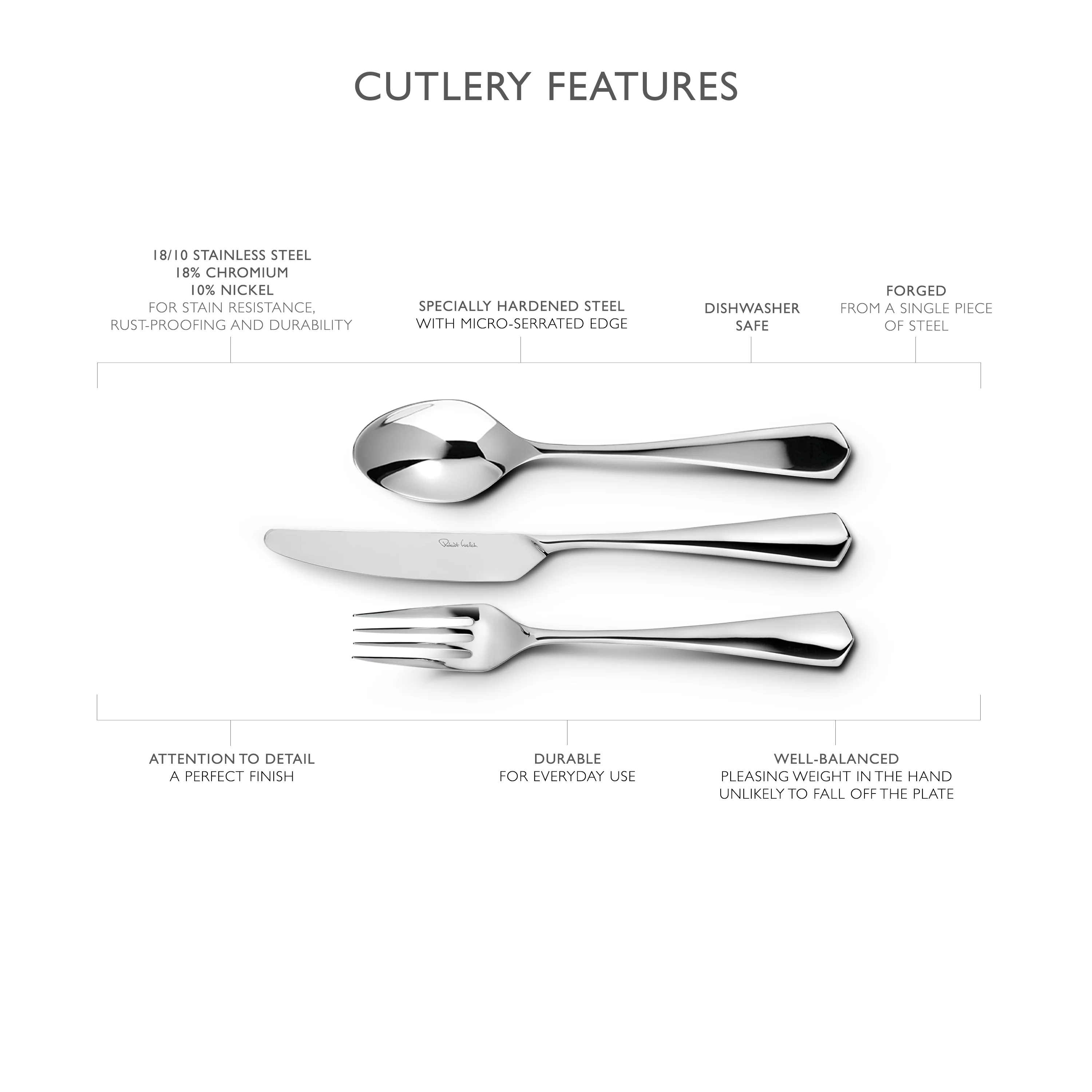 Westbury Bright Long Handled Spoon - Image 6